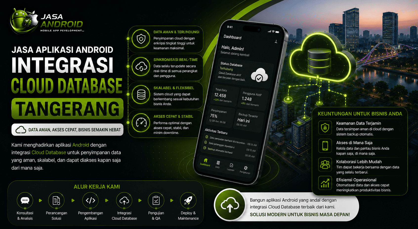 Jasa Aplikasi Android Integrasi Cloud Database Tangerang untuk Bisnis yang Ingin Lebih Cepat, Aman, dan Mudah Dikembangkan